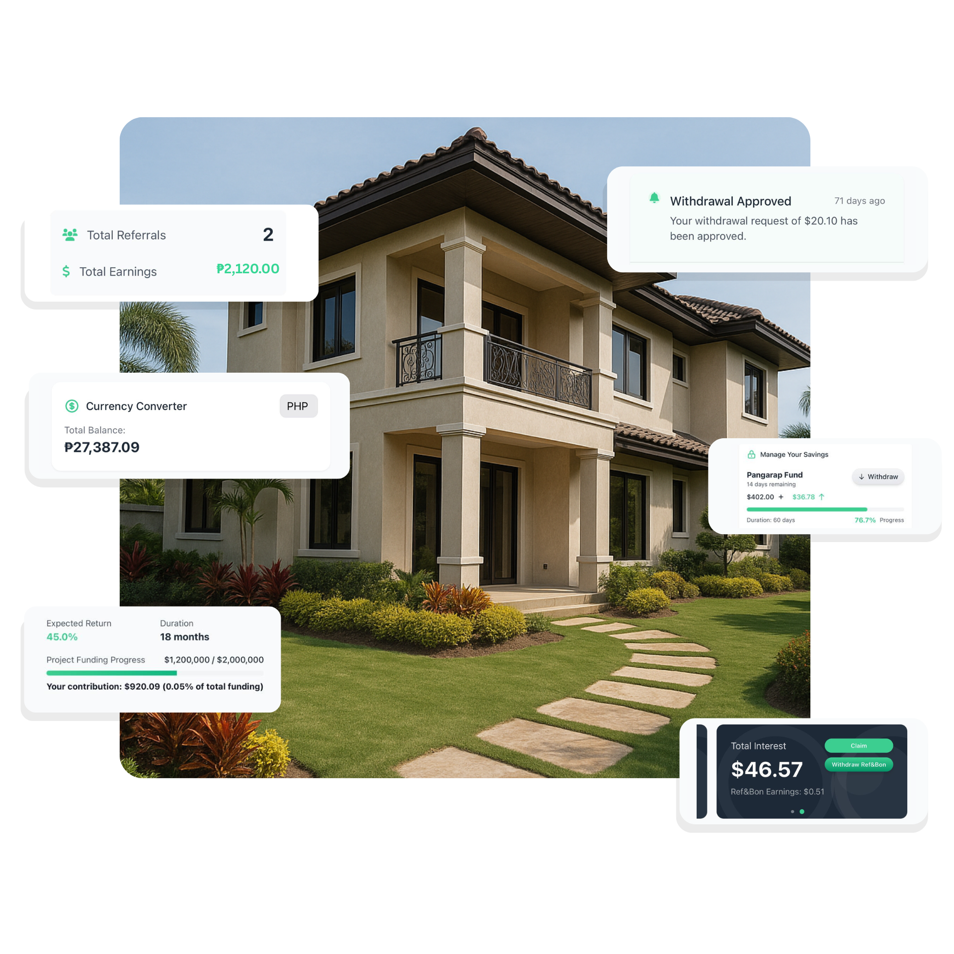 Real Estate Investment